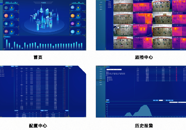 集控管控平臺