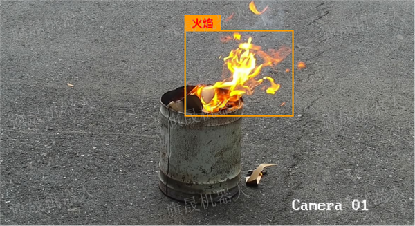 煙霧、明火檢測